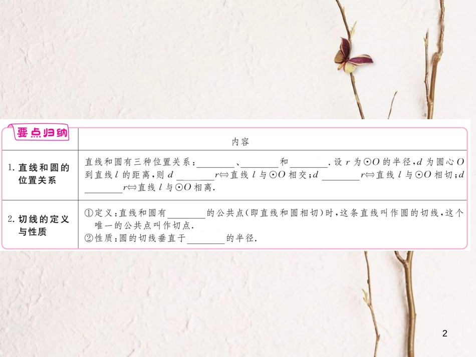 江西省2018年九年级数学下册 第三章 圆 3.6 第1课时 直线和圆的位置关系及切线的性质练习课件 （新版）北师大版_第2页