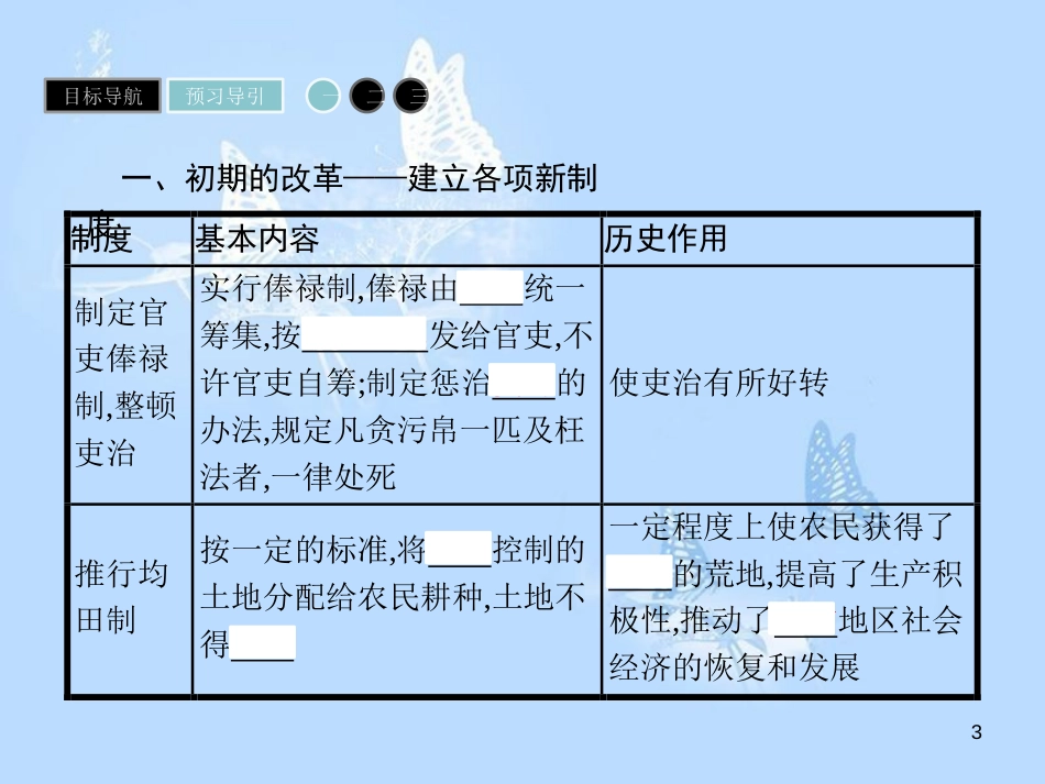 高中历史 第三单元 北魏孝文帝改革 第2课 北魏孝文帝的改革措施课件 新人教版选修1_第3页