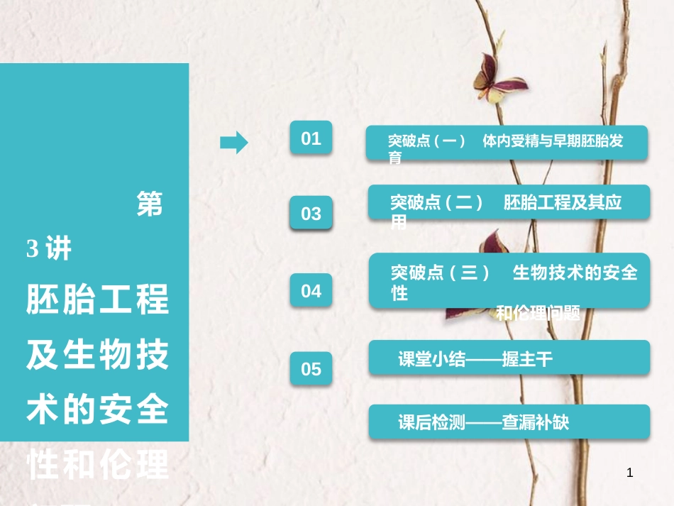 （全国通用版）2019版高考生物一轮复习 选考部分 现代生物科技专题 第3讲 胚胎工程及生物技术的安全性和伦理问题课件_第1页
