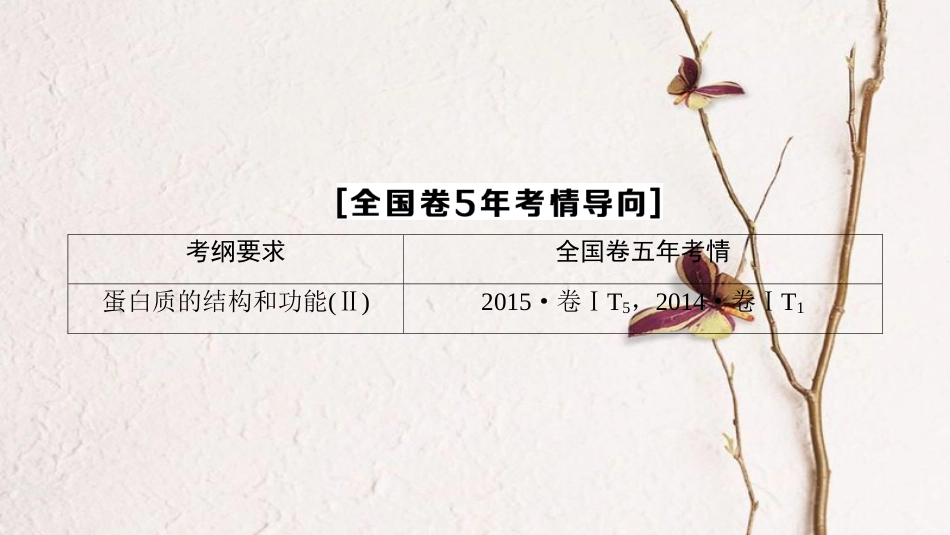 2019版高考生物一轮复习 第1单元 细胞的化学组成 第3讲 蛋白质的结构和功能课件 苏教版_第3页