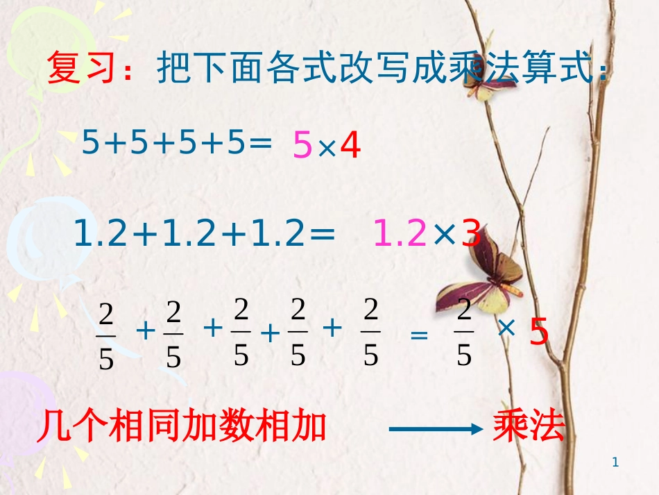 六年级数学上册 1.1 分数乘整数课件1 新人教版_第1页