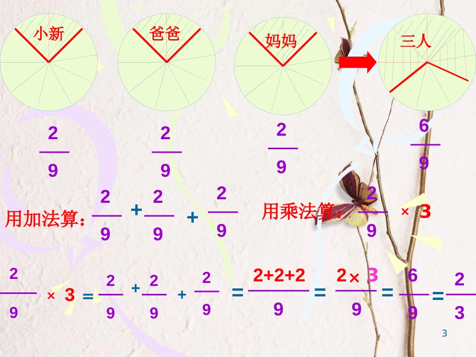 六年级数学上册 1.1 分数乘整数课件1 新人教版_第3页