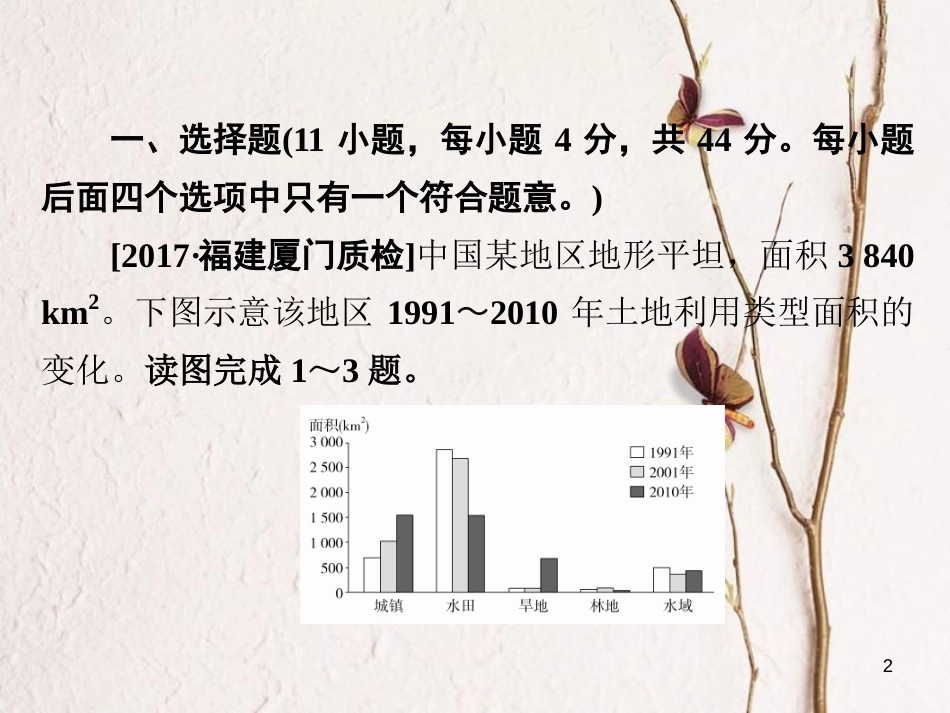 （全国通用）高考地理二轮复习 第二篇 方法与技能 专题二 地理图表攻略 图表二 地理图表判读技能习题课件_第2页