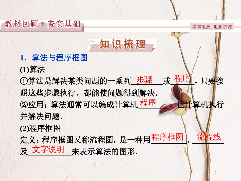 高考数学一轮复习 第10章 统计、统计案例及算法初步 第4讲 算法与程序框图课件 理 北师大版_第2页