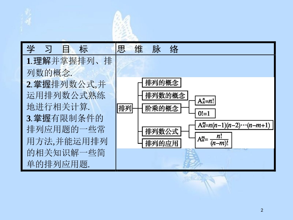 高中数学 第一章 计数原理 1.2 排列课件 北师大版选修2-3_第2页