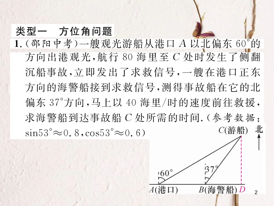 九年级数学下册 期末专题复习 专题复习1 三角函数的应用作业课件 （新版）北师大版_第2页