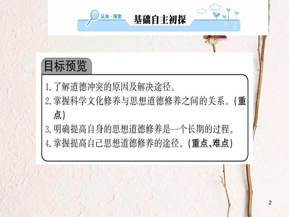 高中政治 第四单元 发展先进文化 第十课 文化建设的中心环节 第二框 思想道德修养与科学文化修养课件 新人教版必修3_第2页