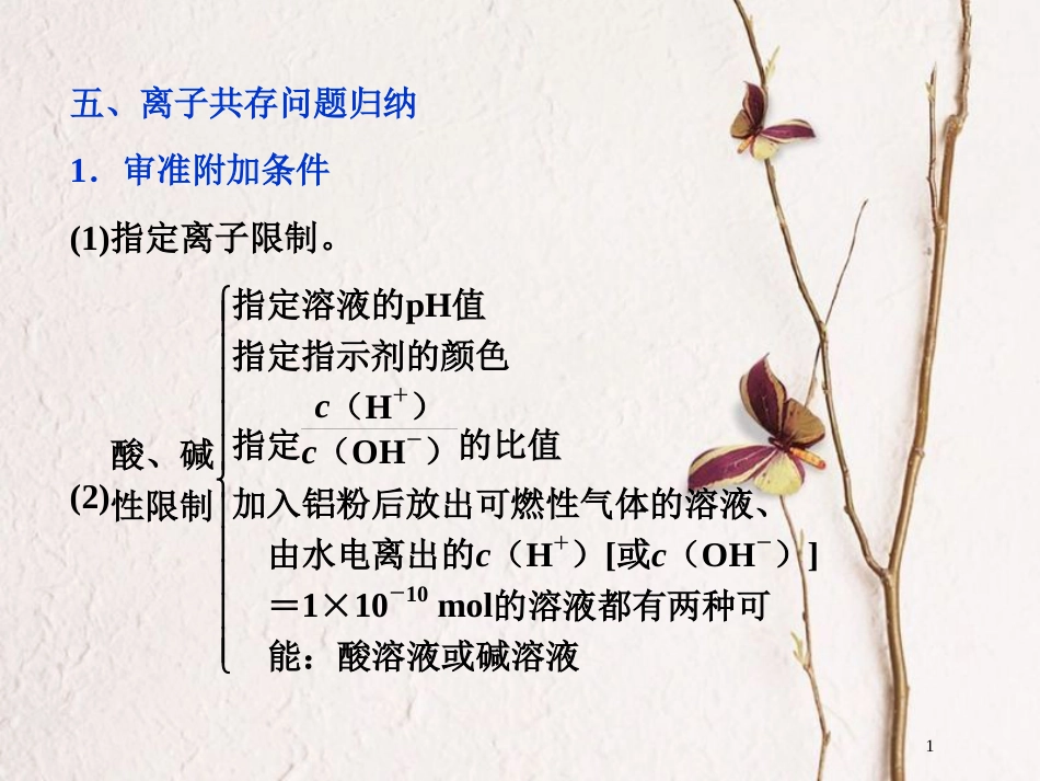 高考化学二轮复习 专题复习回扣基础 排查考点五、离子共存问题归纳课件_第1页