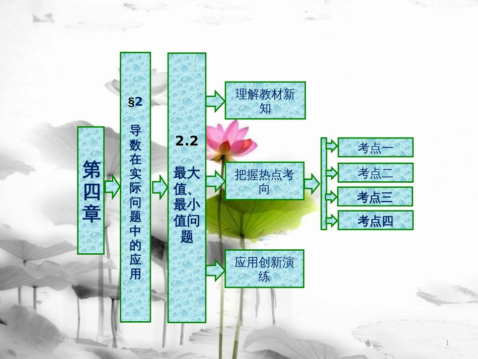 高中数学 第四章 导数应用 2 导数在实际问题中的应用 2.2 最大值、最小值问题实用课件 北师大版选修1-1_第1页