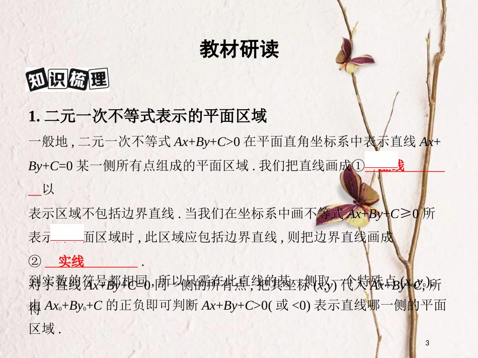 2019届高考数学一轮复习 第七章 不等式 第三节 二元一次不等式(组)及简单的线性规划问题课件 文_第3页