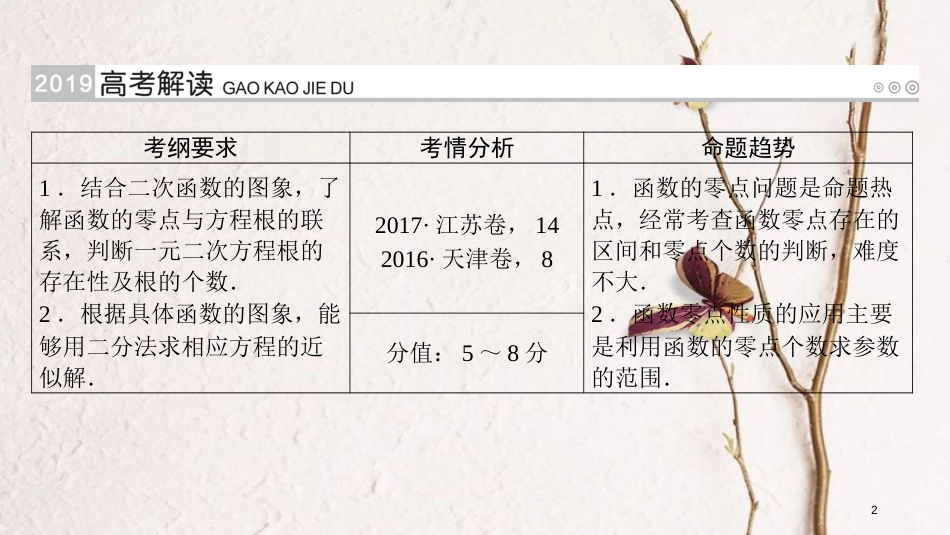 2019版高考数学一轮复习 第二章 函数、导数及其应用 第11讲 函数与方程精选课件 理(1)_第2页