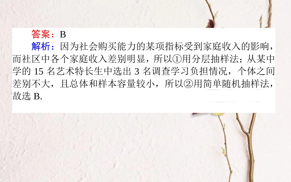 （全国通用）2019版高考数学 全程训练计划 天天练40课件 理_第3页