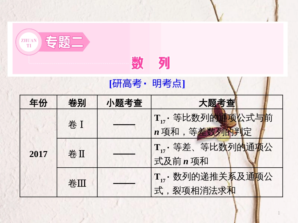 （通用版）高考数学二轮复习 专题二 数列 第一讲 小题考法——等差数列与等比数列课件 文_第1页