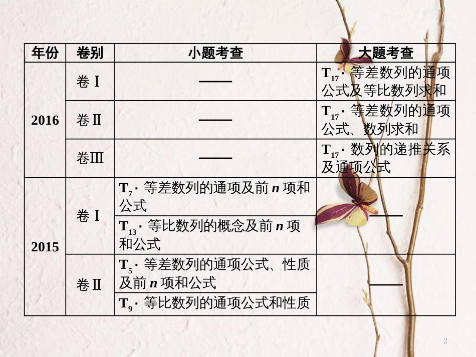 （通用版）高考数学二轮复习 专题二 数列 第一讲 小题考法——等差数列与等比数列课件 文_第2页