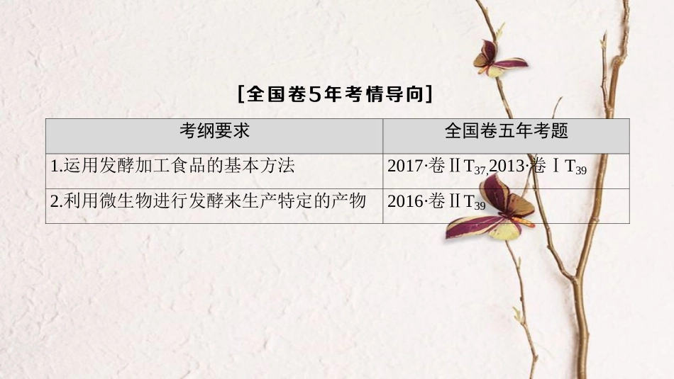 （全国版）2019版高考生物一轮复习 生物技术实践 第1讲 传统发酵技术的应用课件_第3页