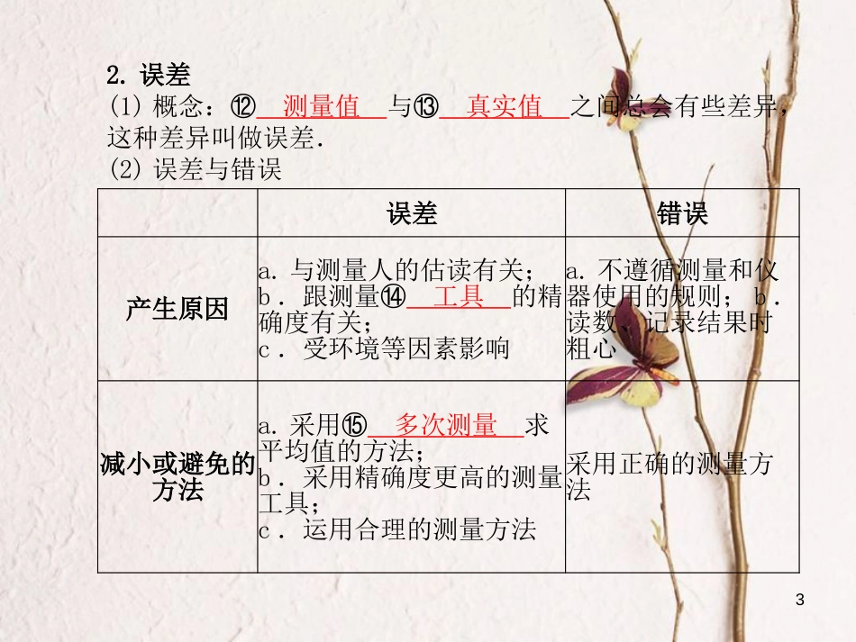 安徽省中考物理一轮复习 第四章 机械运动课件_第3页