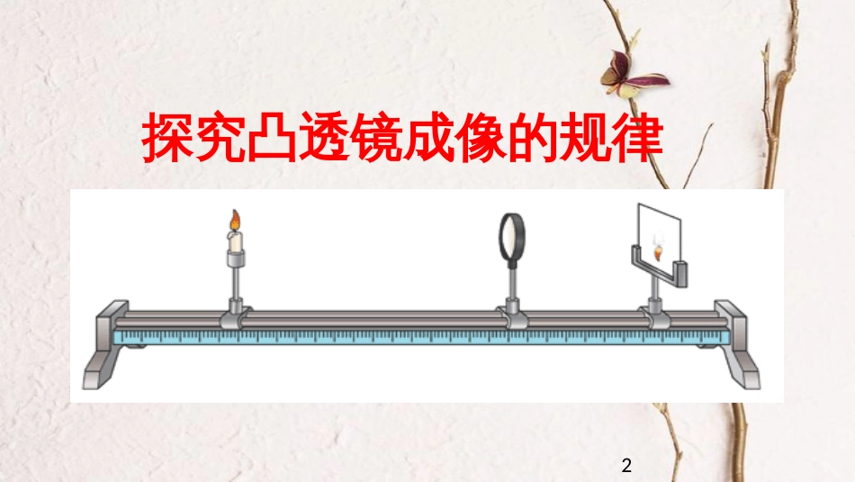 八年级物理下册 6.2学生实验：探究——凸透镜成像课件 （新版）北师大版_第2页