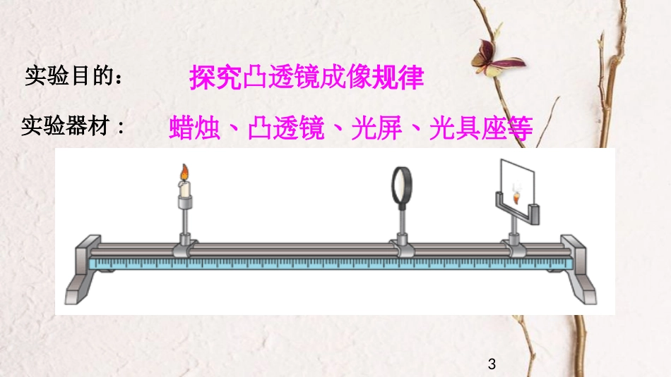八年级物理下册 6.2学生实验：探究——凸透镜成像课件 （新版）北师大版_第3页