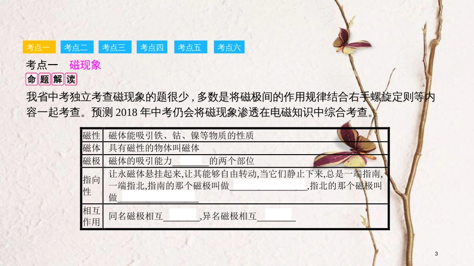 安徽省中考物理一轮复习 模块四 电磁学 专题四 电与磁课件_第3页