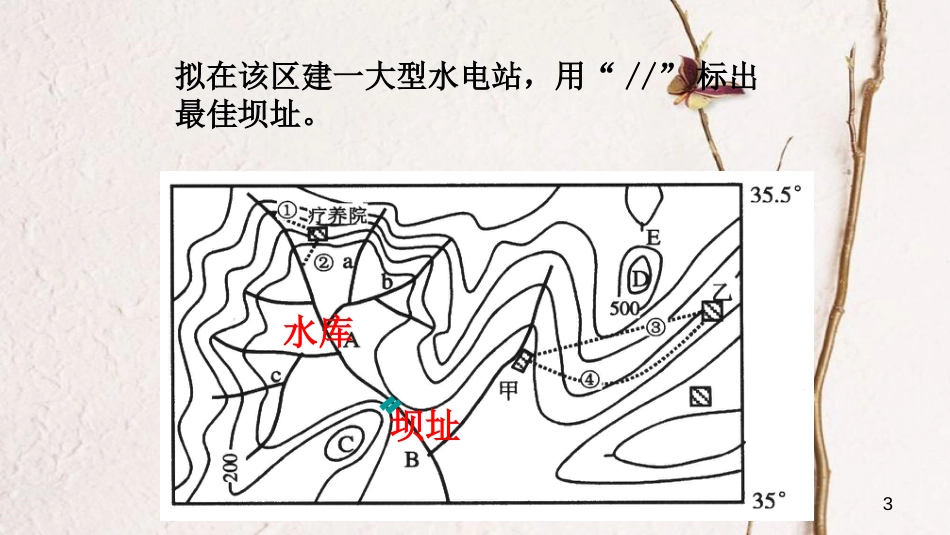 江西省寻乌县中考地理等高线的应用复习课件_第3页