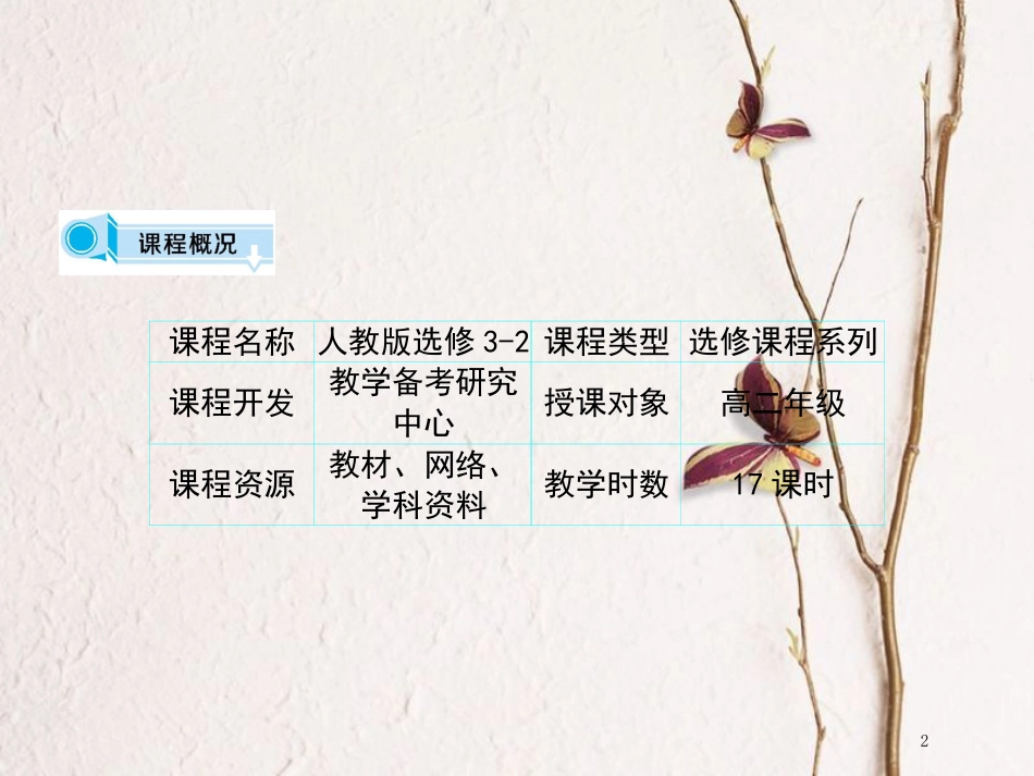 高中物理 课程纲要课件 新人教版选修3-2_第2页