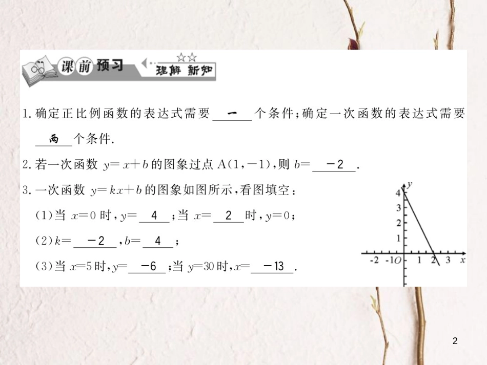 （贵州专版）八年级数学上册 4.4 一次函数的应用 4.4.1 确定一次函数的表达式习题课件 （新版）北师大版_第2页