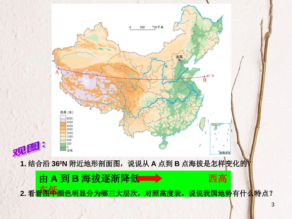 八年级地理上册 第2章 第一节《地形地势特征》课件1 （新版）商务星球版_第3页