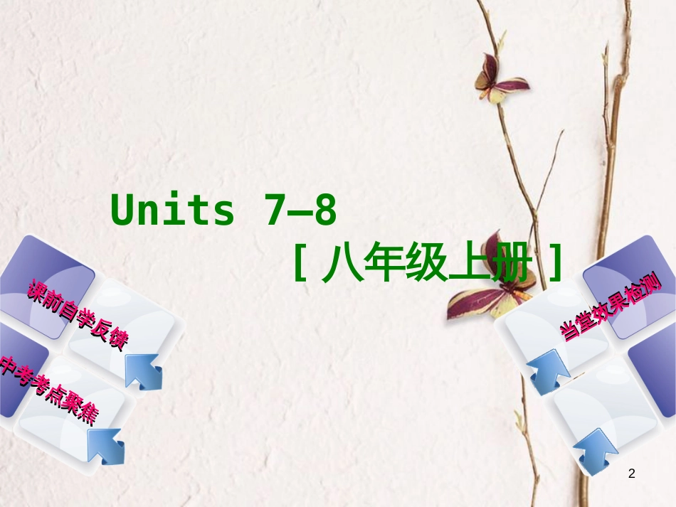 江苏省盐城市响水县中考英语一轮复习八上Units7-8课件_第2页