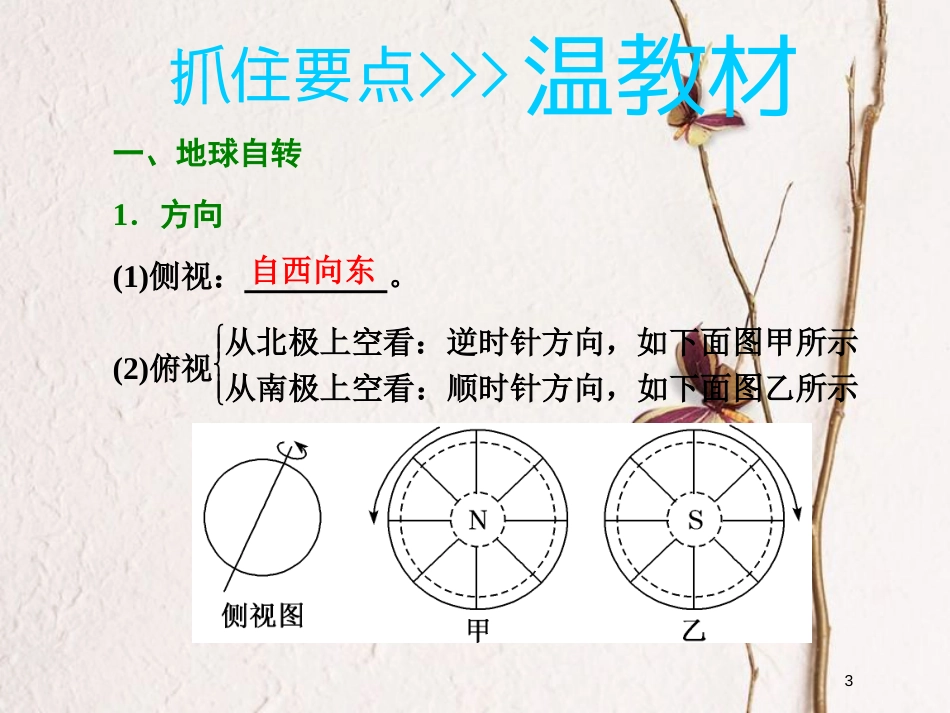 2019版高考地理大一轮复习 第一部分 第一章 宇宙中的地球（含地球和地图）第五讲 地球的自转及其地理意义课件 湘教版_第3页