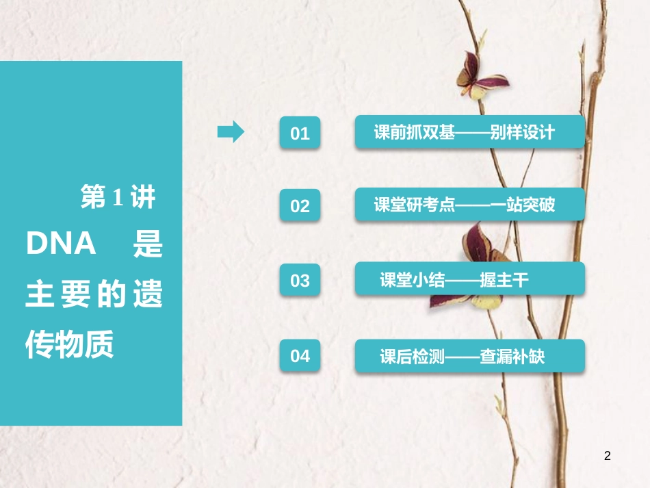 （全国通用版）2019版高考生物一轮复习 第2部分 遗传与进化 第二单元 基因的本质与表达 第1讲 DNA是主要的遗传物质课件_第2页