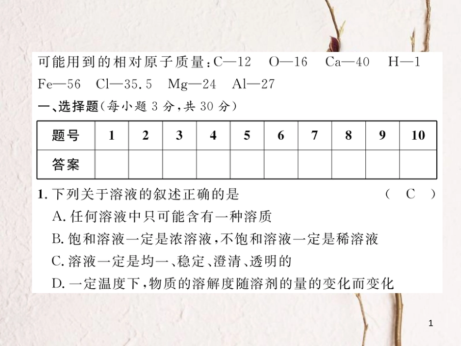 九年级化学下册 期末达标测试卷作业课件 （新版）新人教版_第1页