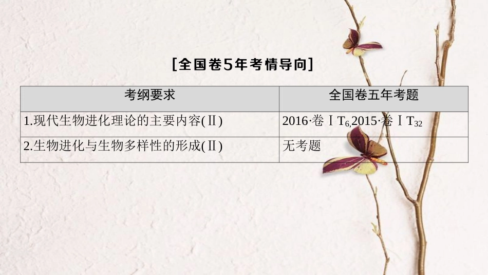 （全国版）2019版高考生物一轮复习 第7单元 生物的变异、育种和进化 第4讲 现代生物进化理论课件_第3页