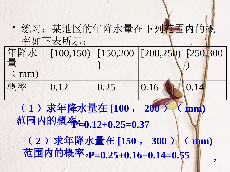 内蒙古准格尔旗高中数学 第三章 概率 3.1 概率的基本性质习题课件 新人教B版必修3_第2页