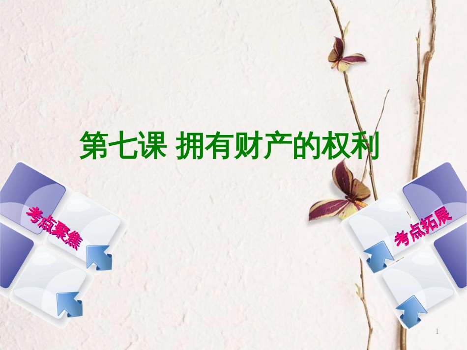 （呼和浩特专版）中考政治复习方案 第二部分 八下 第七课 拥有财产的权利课件_第1页