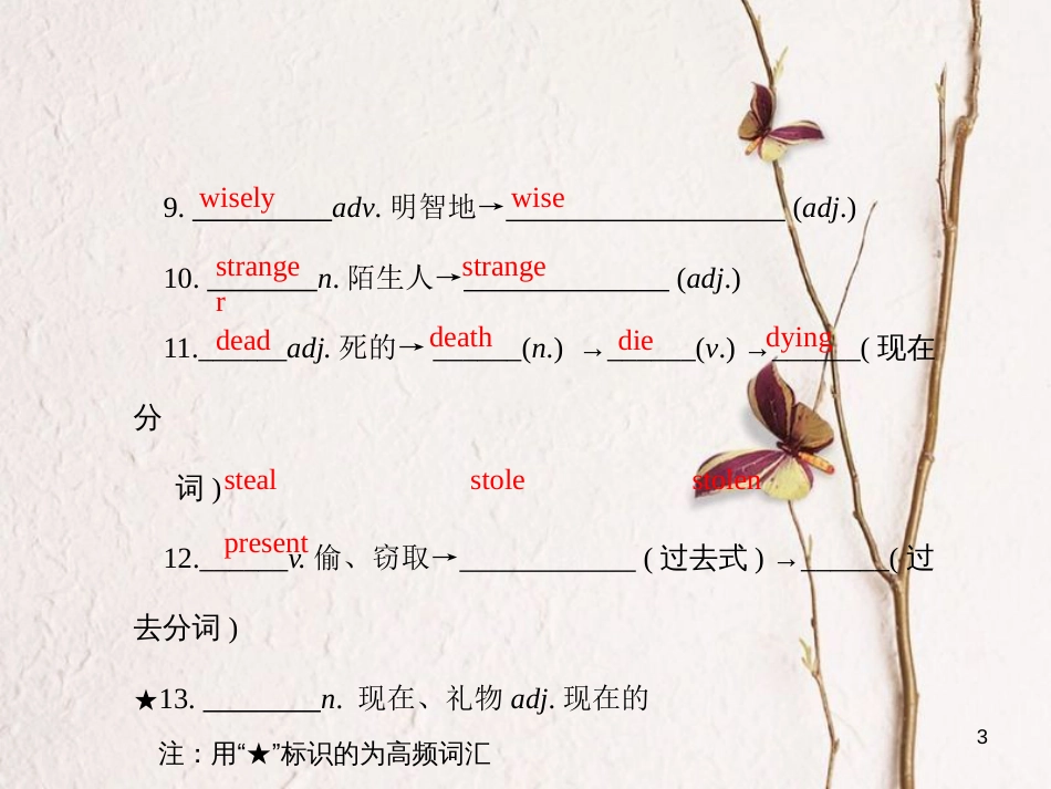 年中考英语 第二部分 教材研析篇 第十一讲课件 人教新目标版_第3页