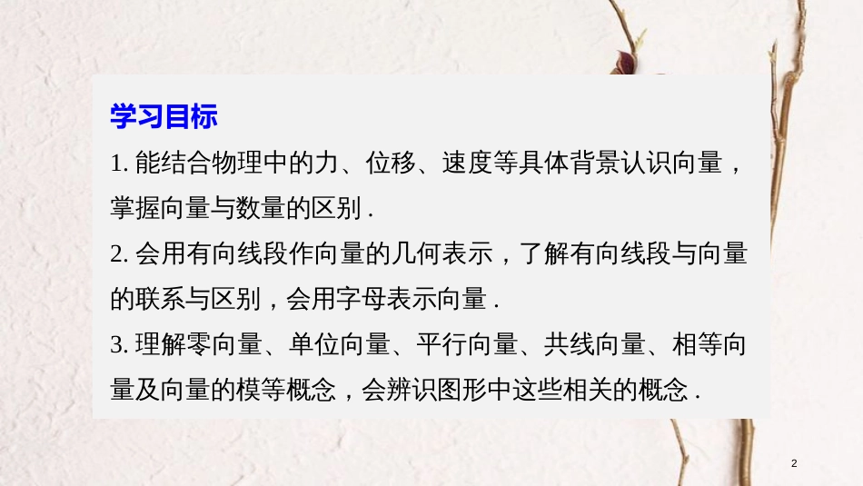 高中数学 第二单元 平面向量 2.1.1 向量的概念课件 新人教B版必修4_第2页
