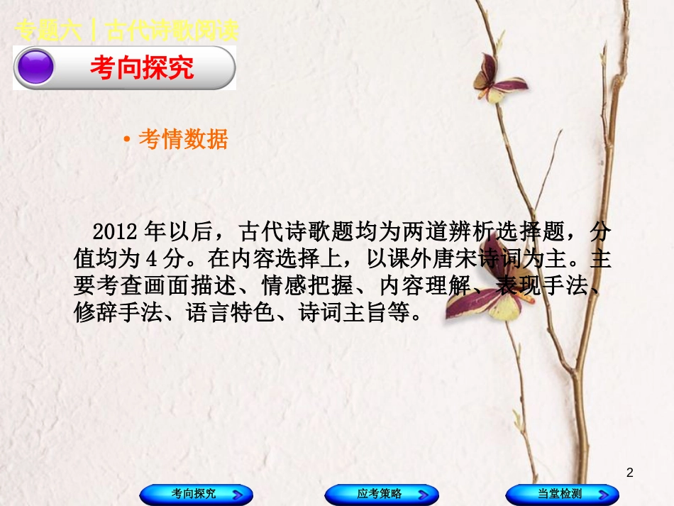（江西专版）中考语文 第2篇 古诗文阅读与积累 专题六 古代诗歌阅读课件_第2页