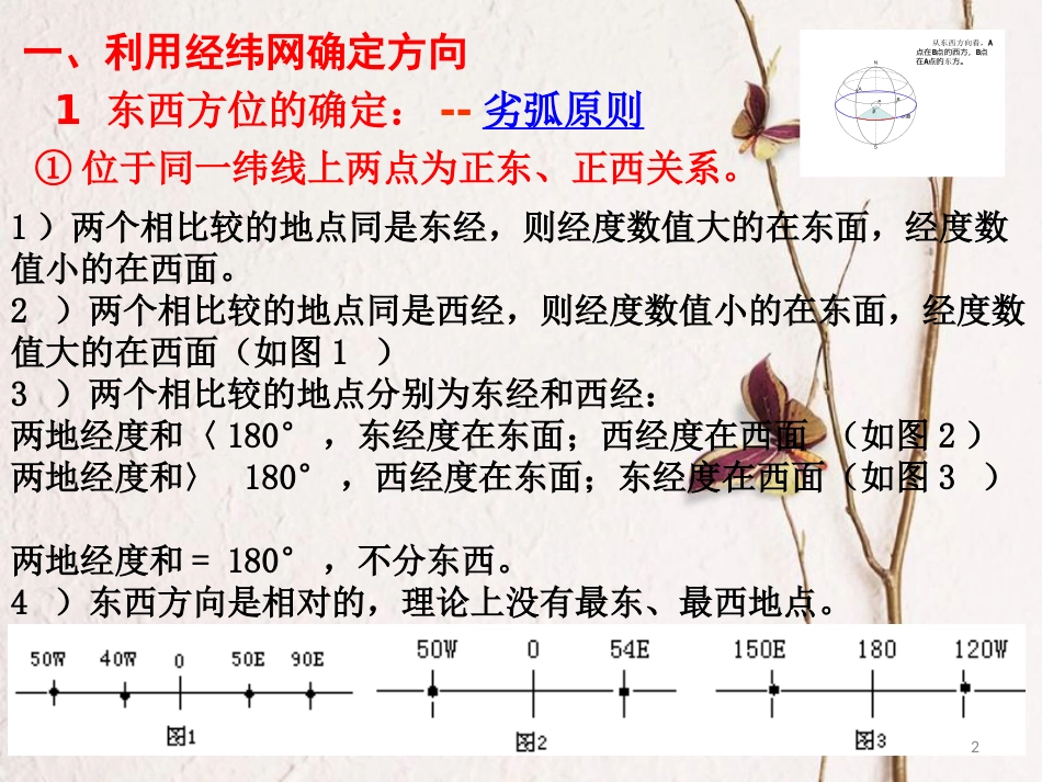 辽宁省北票市高中地理 第一章 行星地球 1.3 地球的运动（2）课件 新人教版必修1_第2页