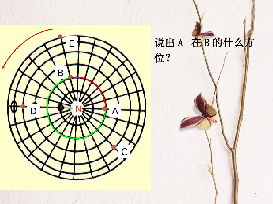 辽宁省北票市高中地理 第一章 行星地球 1.3 地球的运动（2）课件 新人教版必修1_第3页