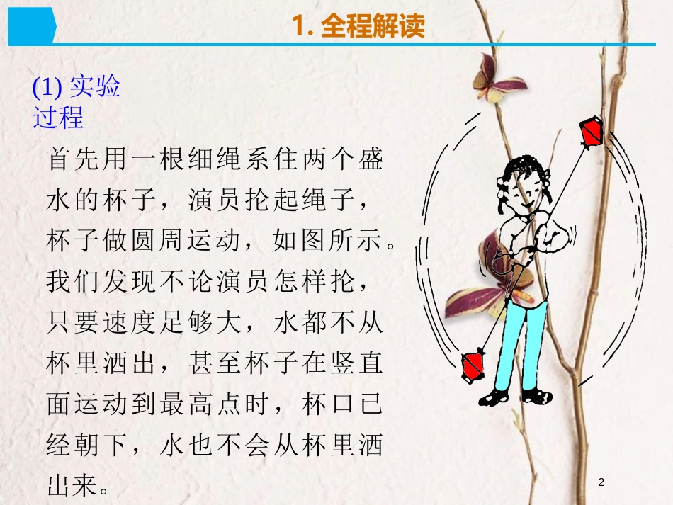 2019版高考物理总复习 演示实验 15-2-6 杂技节目中的“水流星”表演课件(1)_第2页