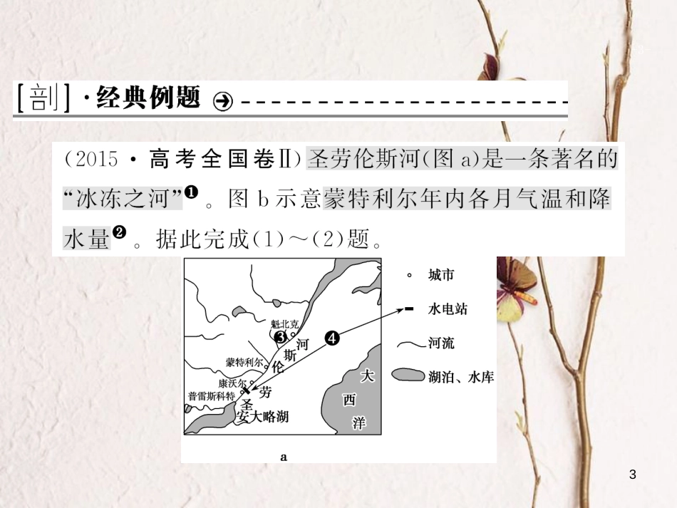 高考地理二轮复习 高考命题探源3 河流课件_第3页