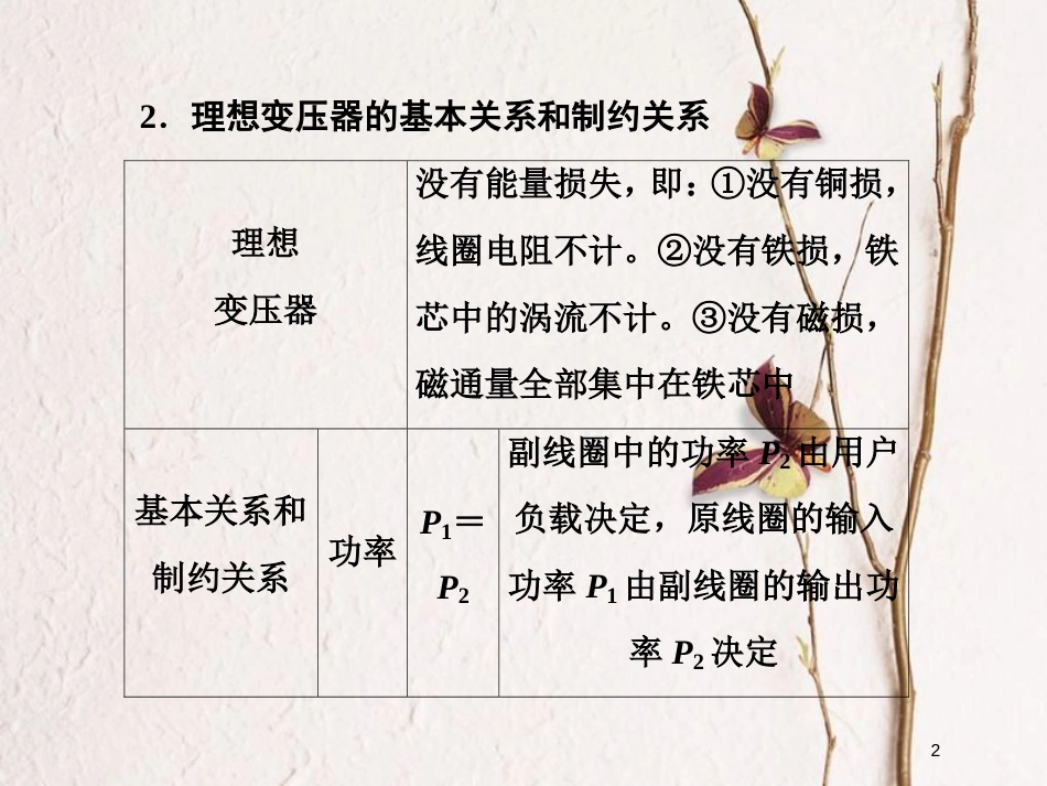高考物理二轮复习 第十一章 交变电流 传感器 教材回顾（二）变压器 远距离输电课件_第2页