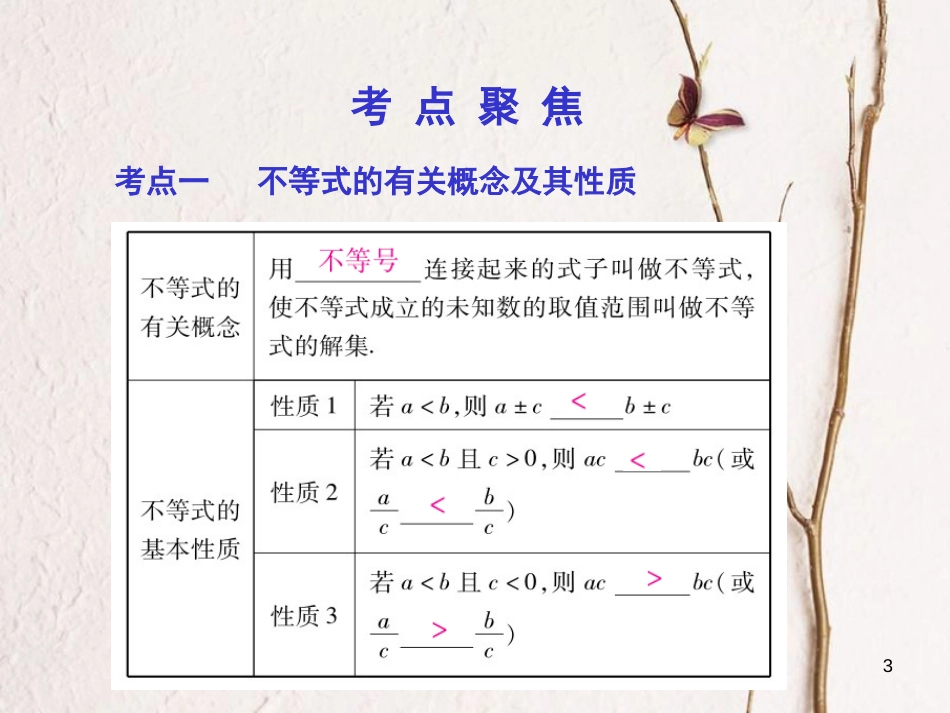 中考数学总复习 第一部分 基础篇 第二章 方程与不等式（组）考点7 一元一次不等式（组）的解法及其应用课件_第3页