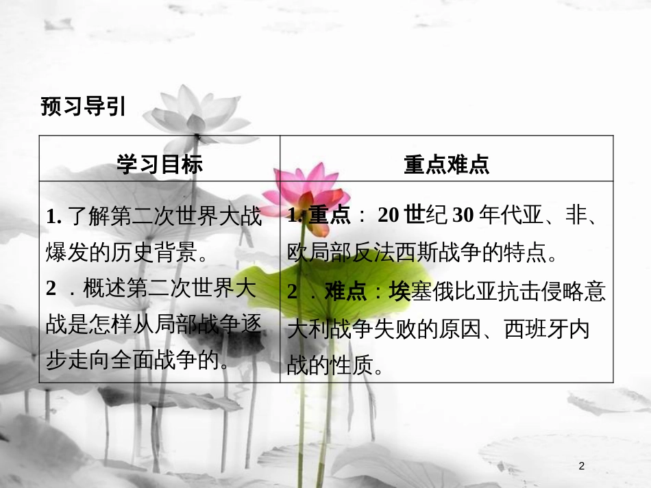 高中历史 第三单元 第二次世界大战 3-2 局部的反法西斯斗争课件 新人教版选修3_第2页