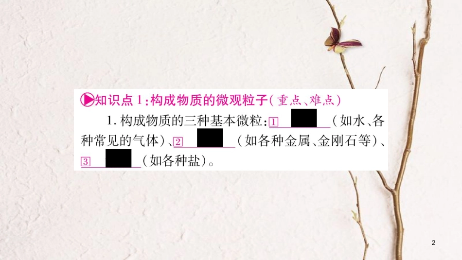湖南省2018中考化学复习 第1部分 教材系统复习 第3单元 物质构成的奥秘课件_第2页