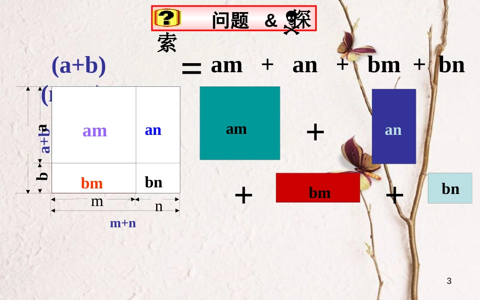 山东省东营市垦利区郝家镇七年级数学下册 2.1.4 多项式的乘法(2)课件 （新版）湘教版_第3页