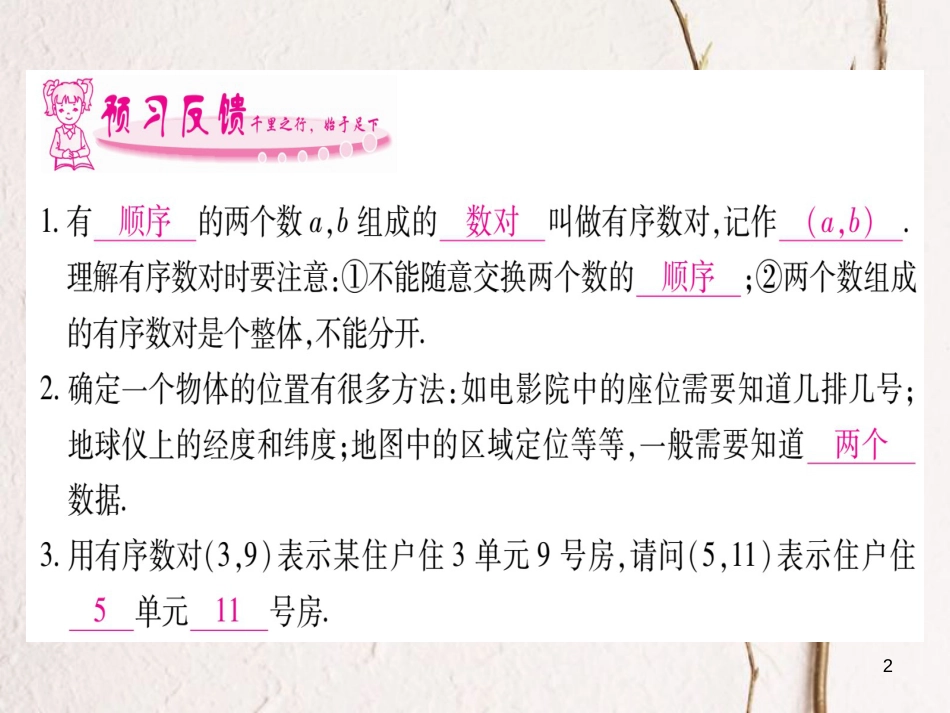 七年级数学下册 第7章 平面直角坐标系 7.1 平面直角坐标系习题课件 （新版）新人教版_第2页