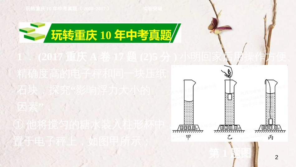 重庆市中考物理总复习 第5讲 浮力 第二节 浮力的相关实验课件_第2页