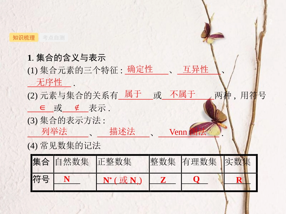 （福建专用）高考数学总复习 第一章 集合与常用逻辑用语 1.1 集合的概念与运算课件 理 新人教A版_第2页