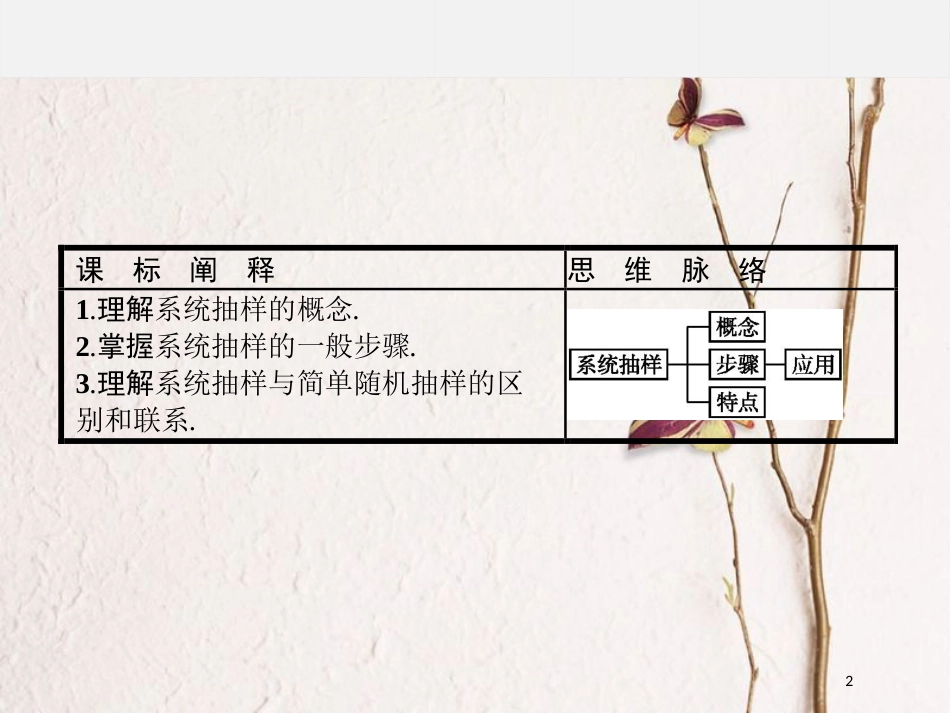 高中数学 第二章 统计 2.1.2 系统抽样课件 新人教B版必修3_第2页